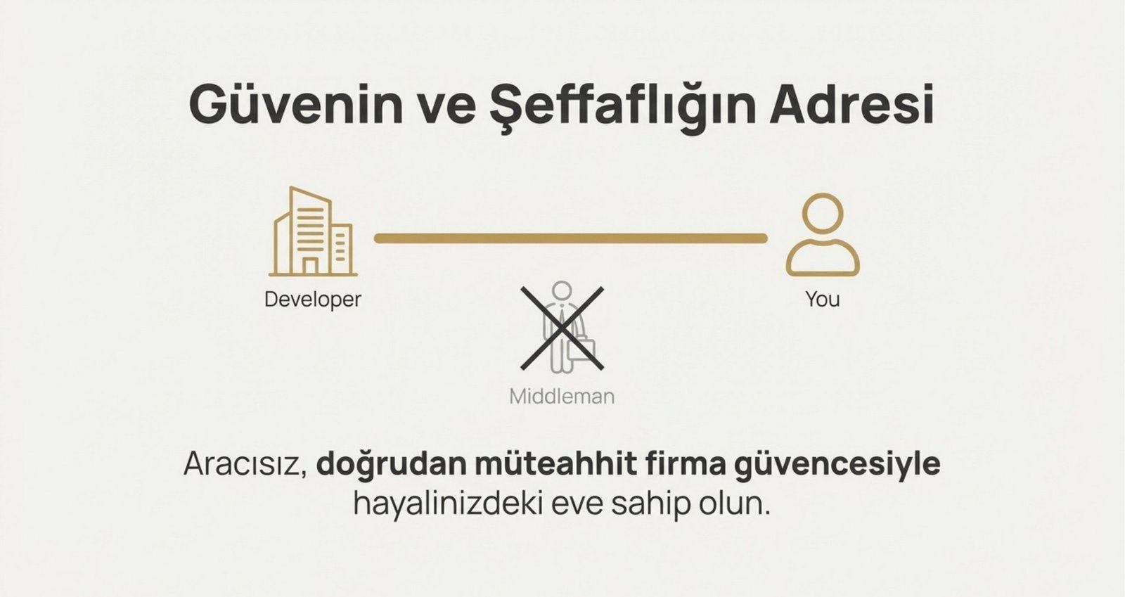 Teras Evler Tanıtım